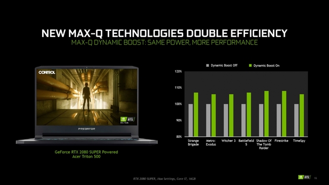 maxq-dynamic-boost.jpg