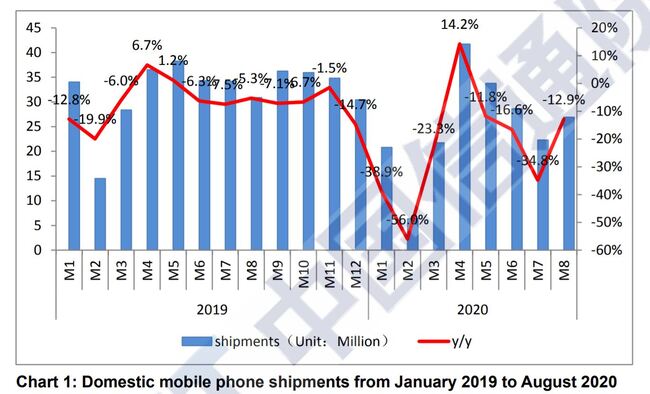 china-domestic.JPG