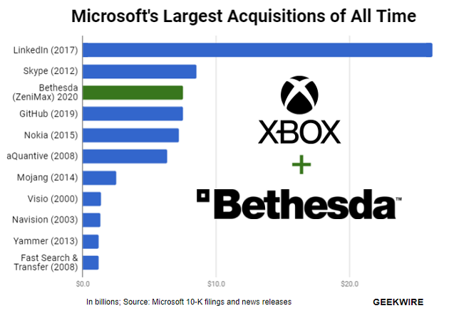 bethesda-2.png