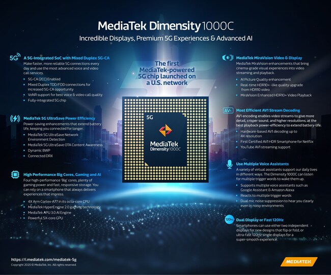 MediaTek_Dimensity.jpg