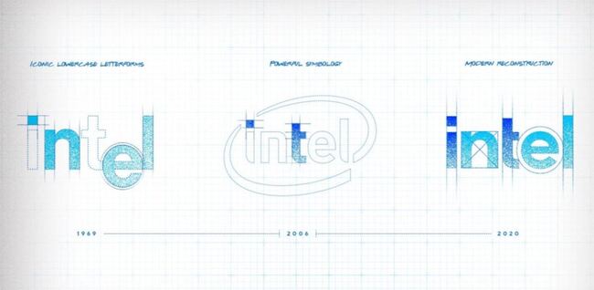 New-2020-Intel-Logo-Transitions.jpg