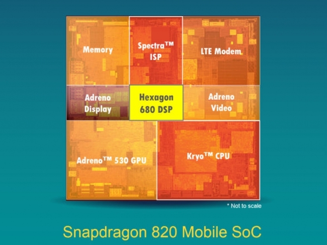 dsp-sd820.jpg