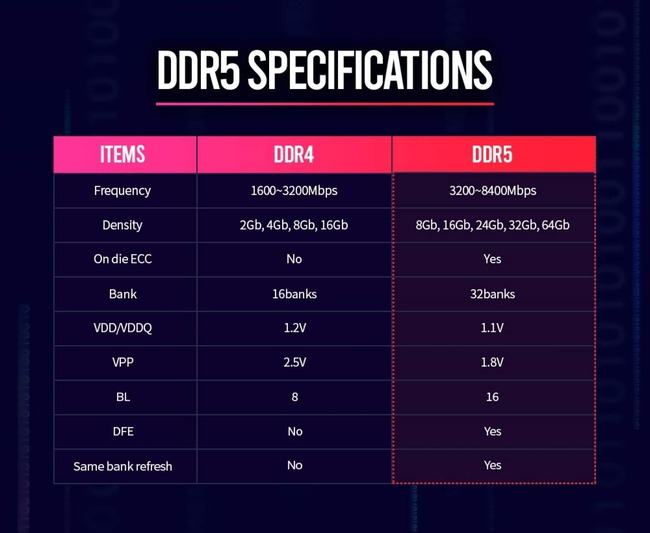 sk-hynix-ddr5.jpg