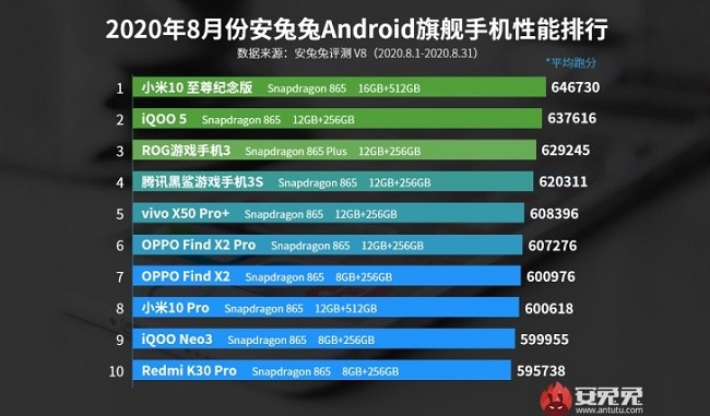 antutu.jpg