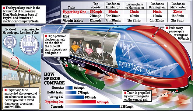 hyperloop-one.jpg