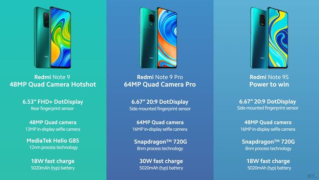 redmi-note-9-pro-caracteristiques.jpg