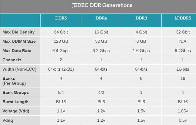 DDR5-1.png