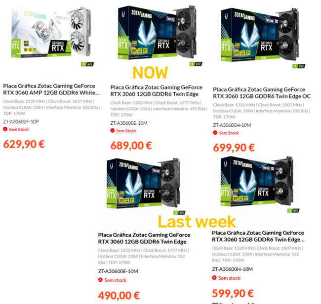 Geforce-RTX-3060-Pricing-768x726.jpg