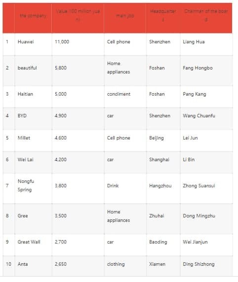 huawei-china.jpg