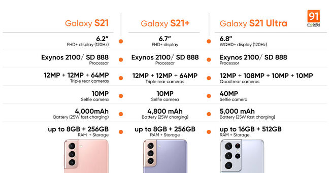 samsung_galaxy_s21_series_launch.jpg