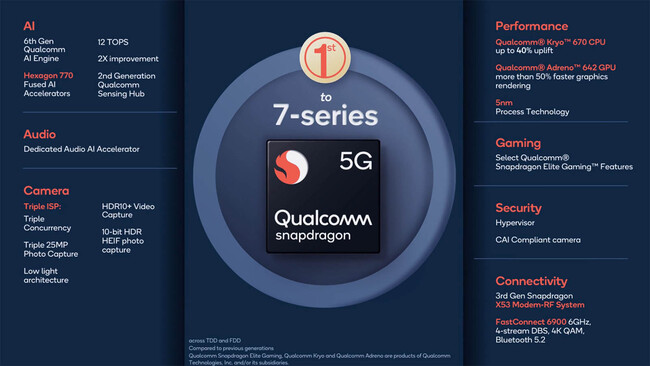 sd-780g-specs.jpg