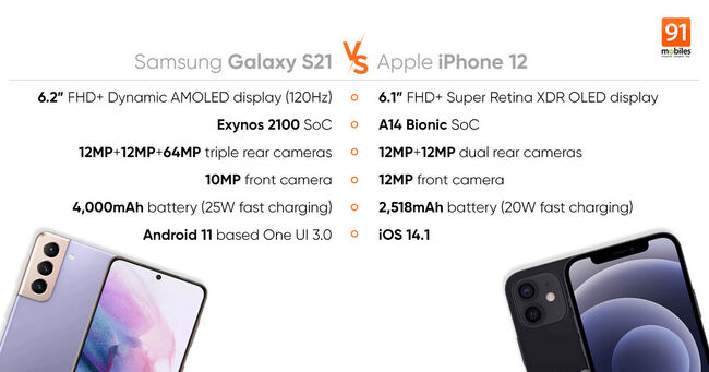 s21-vs-12.jpg