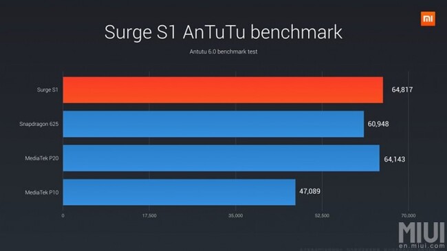 surge-s1.jpg