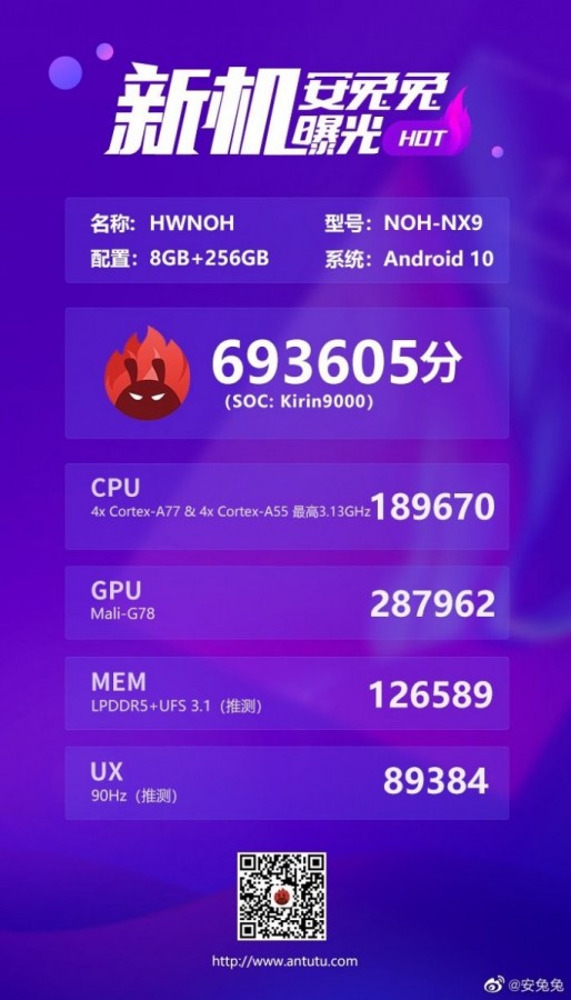 kirin9000-antutu