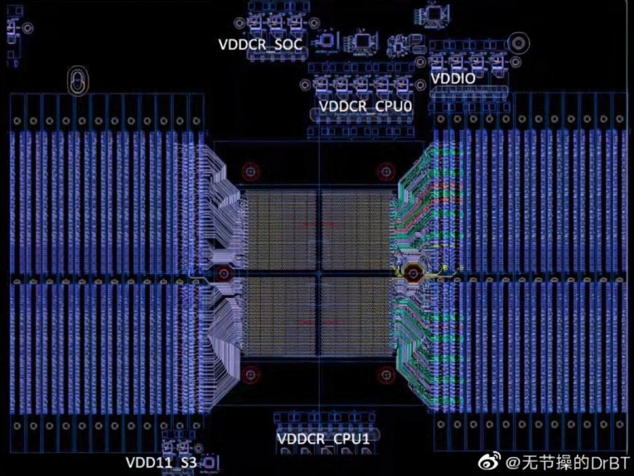 AMD-SP5-SOCKET