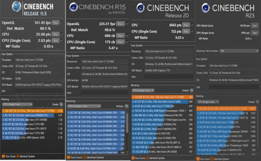 EUROCOM-12700K-benchmarks-7