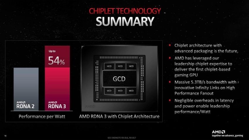 AMD-RADEON-RX-7900-NAVI-31-7-850x478