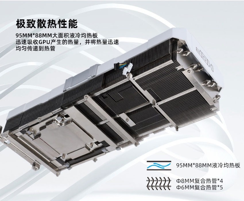 RTX4070TiHOF-OCLAB06-e1673607887516-850x699