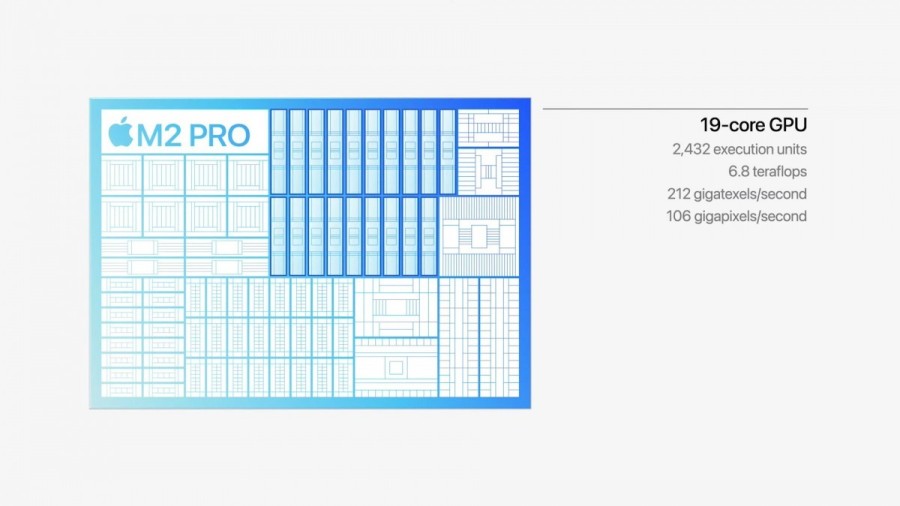 m2pro1