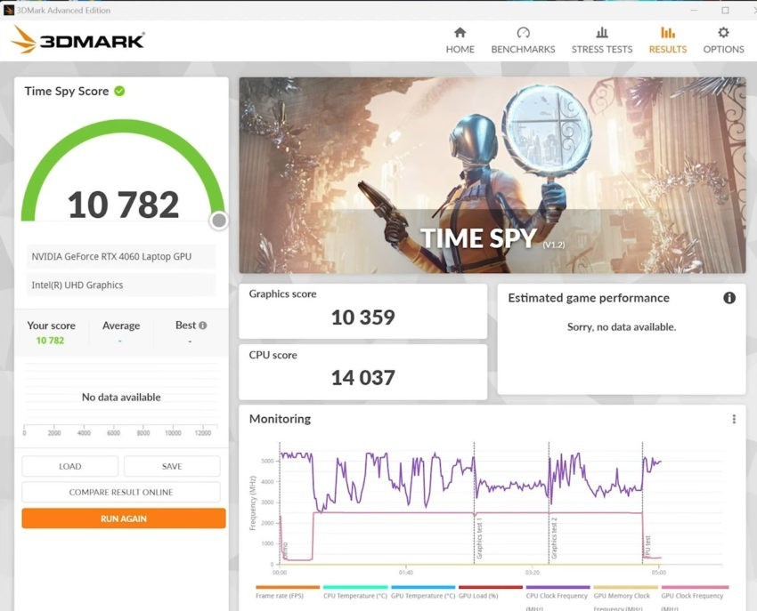 NVIDIA-RTX4060-LAPTOP-GPU-COMPARISON-8-850x687