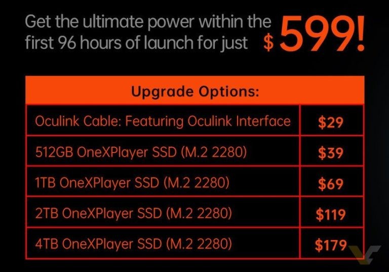 ONEXGPU-VC-7-1-768x537