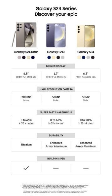 Samsung-Galaxy-S24-Promos-9