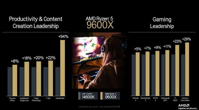 AMD-Ryzen-9000-8