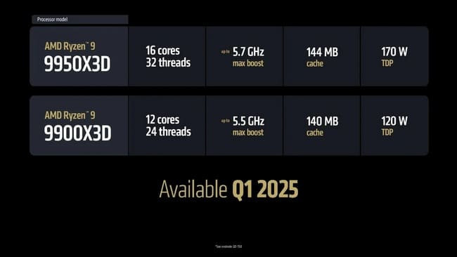 AMD-Ryzen9-price-2