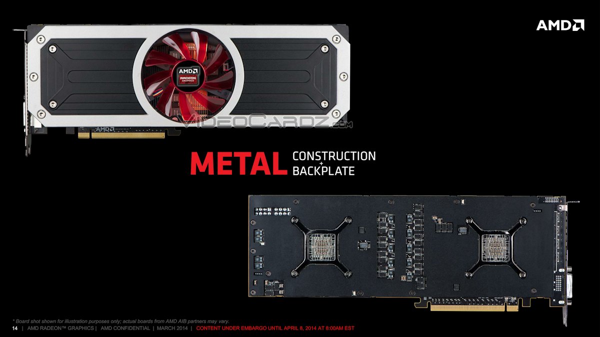 AMD-Radeon-R9-295X2 Presentation Design