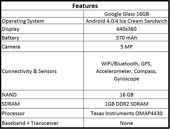 Glass-Cost-Chart