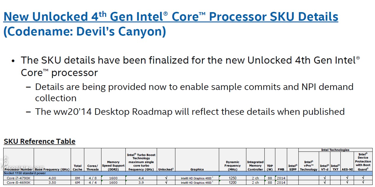 Intel-Core-i7-4790K-Intel-Core-i5-4690K