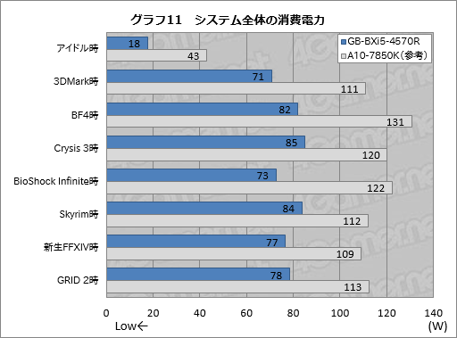 iris-pro-vs-kaveri10