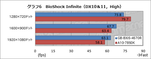 iris-pro-vs-kaveri4