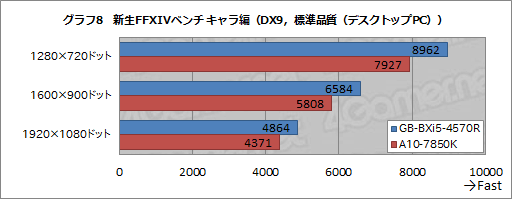 iris-pro-vs-kaveri6