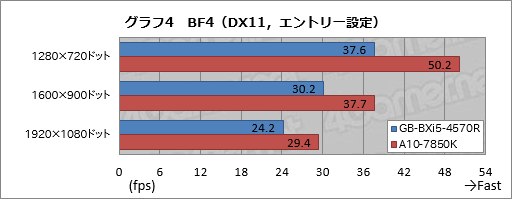 iris-pro-vs-kaveri8