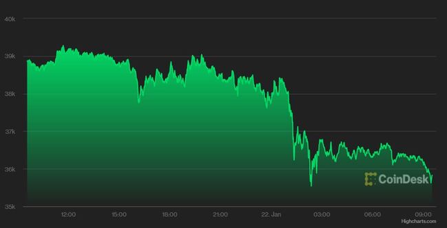 bitcoin-fall2.JPG