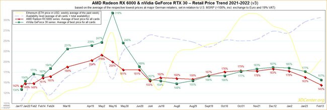 GC-PRICE.jpg