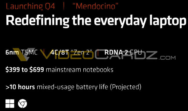 قیمت لپ تاپ مجهز به mendocino