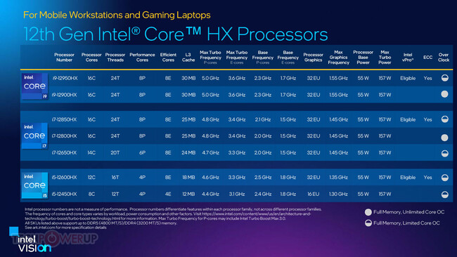 core-hx.jpg