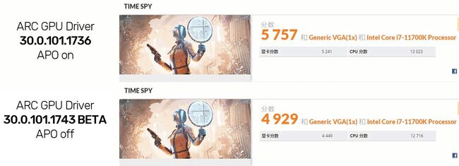 امتیاز 3dmark arc 380