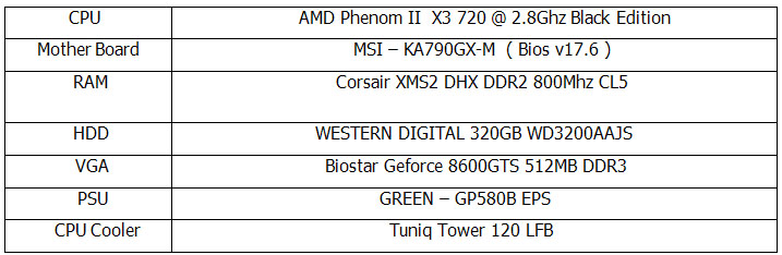 http://shahrsakhtafzar.com/images2/AMD%20OC%20Guide/testbed.jpg
